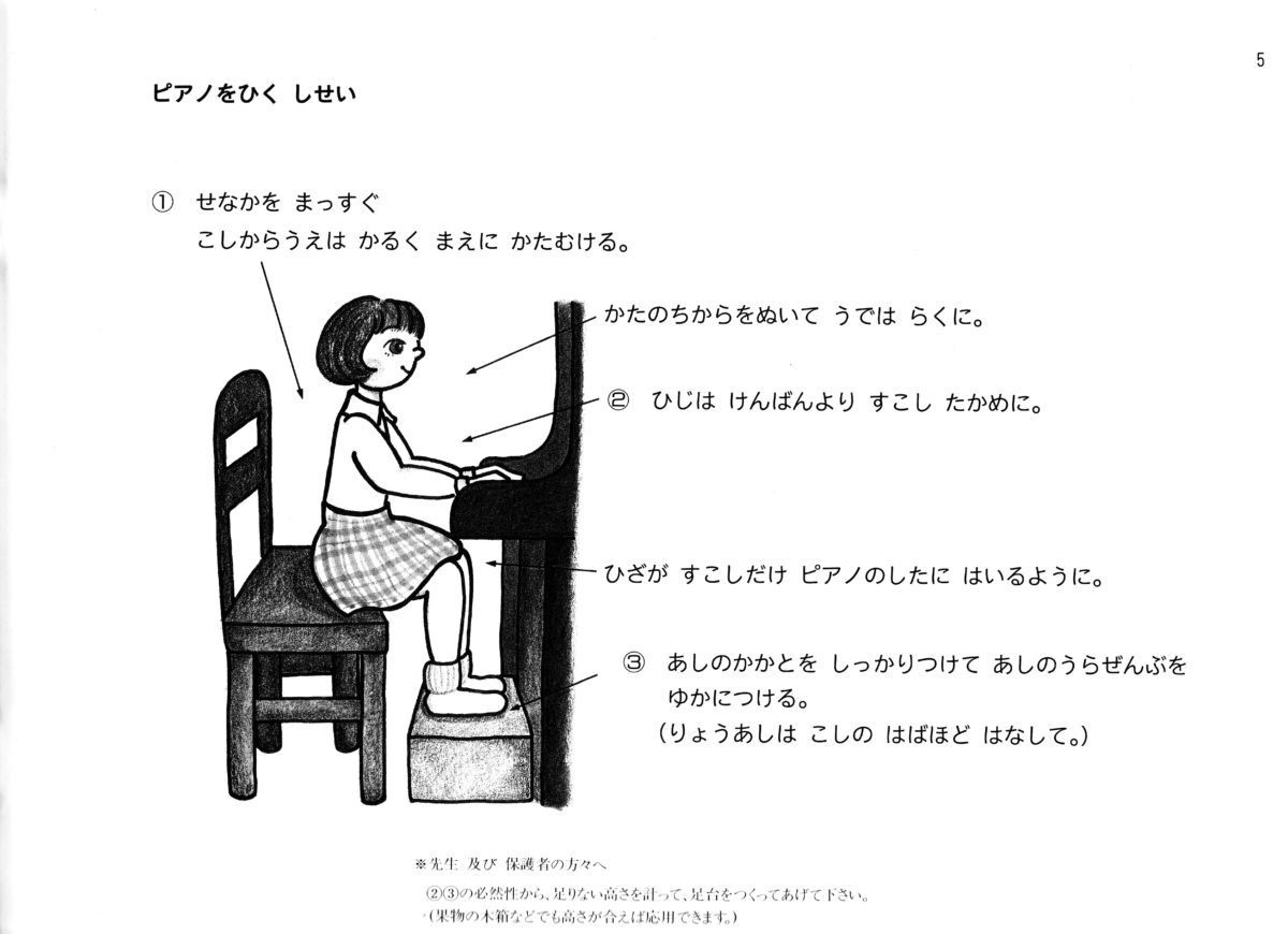 ピアノを始めるときの準備③～足台編 寺田ピアノ教室（高槻市）